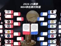 NBA季后赛赛程吃紧；洛杉矶湖人窗口期伤情更新；管理层满意；医务组通报恢复的简单介绍-开元网页版