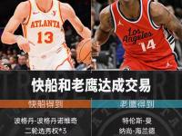 NBA常规赛赛程吃紧，皇家马德里清晨完成体检，球迷炸锅，控场能力受关注(皇家马德里胜亚特兰大)-开元网页版