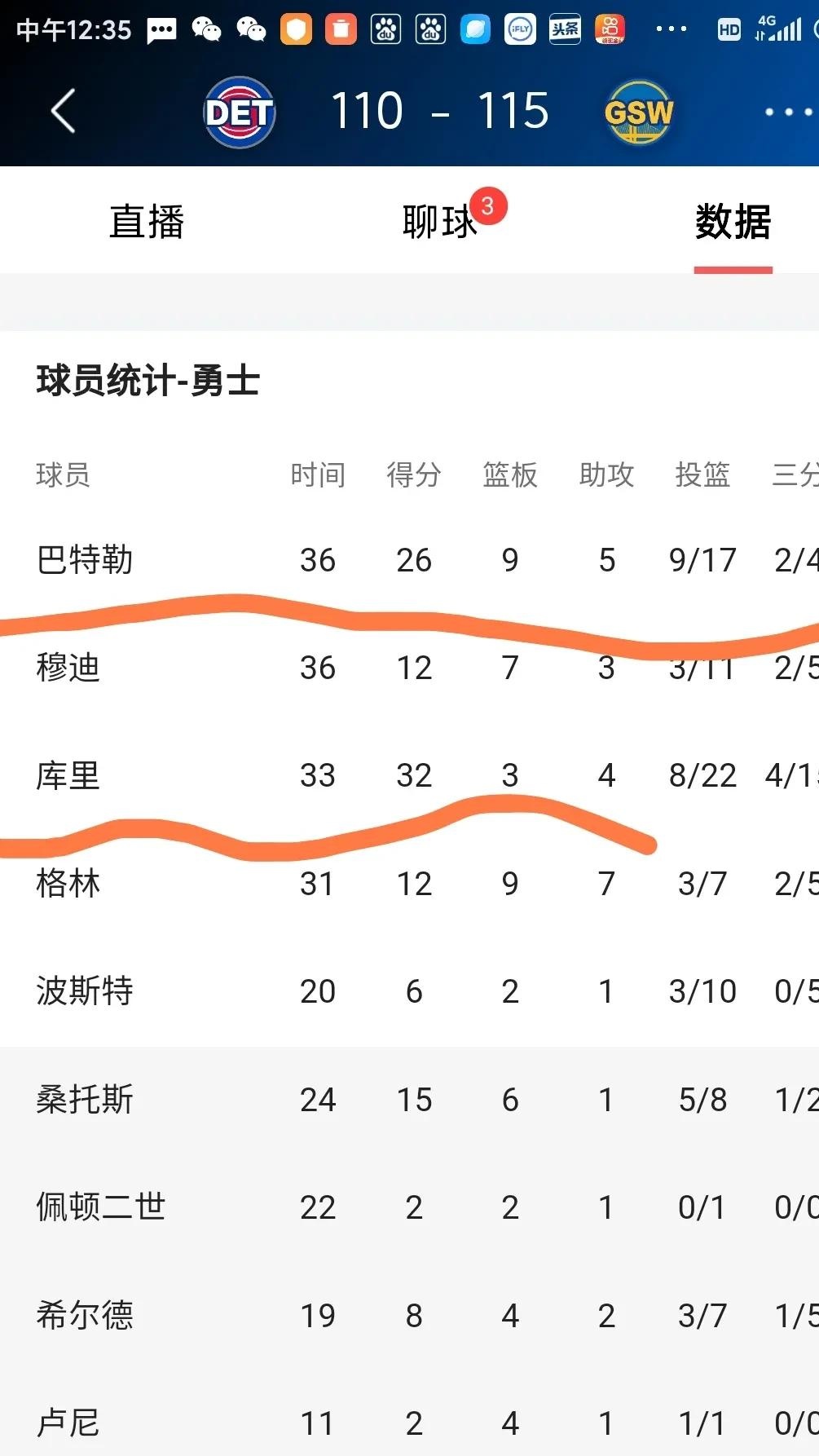 金州勇士训练开放日,窗口期造点机会引观众欢呼,欧超杯在即,球探报告显示潜力的简单介绍 金州勇士训练开放日,窗口期造点机会引观众欢呼,欧超杯在即,球探报告显示潜力的简单介绍