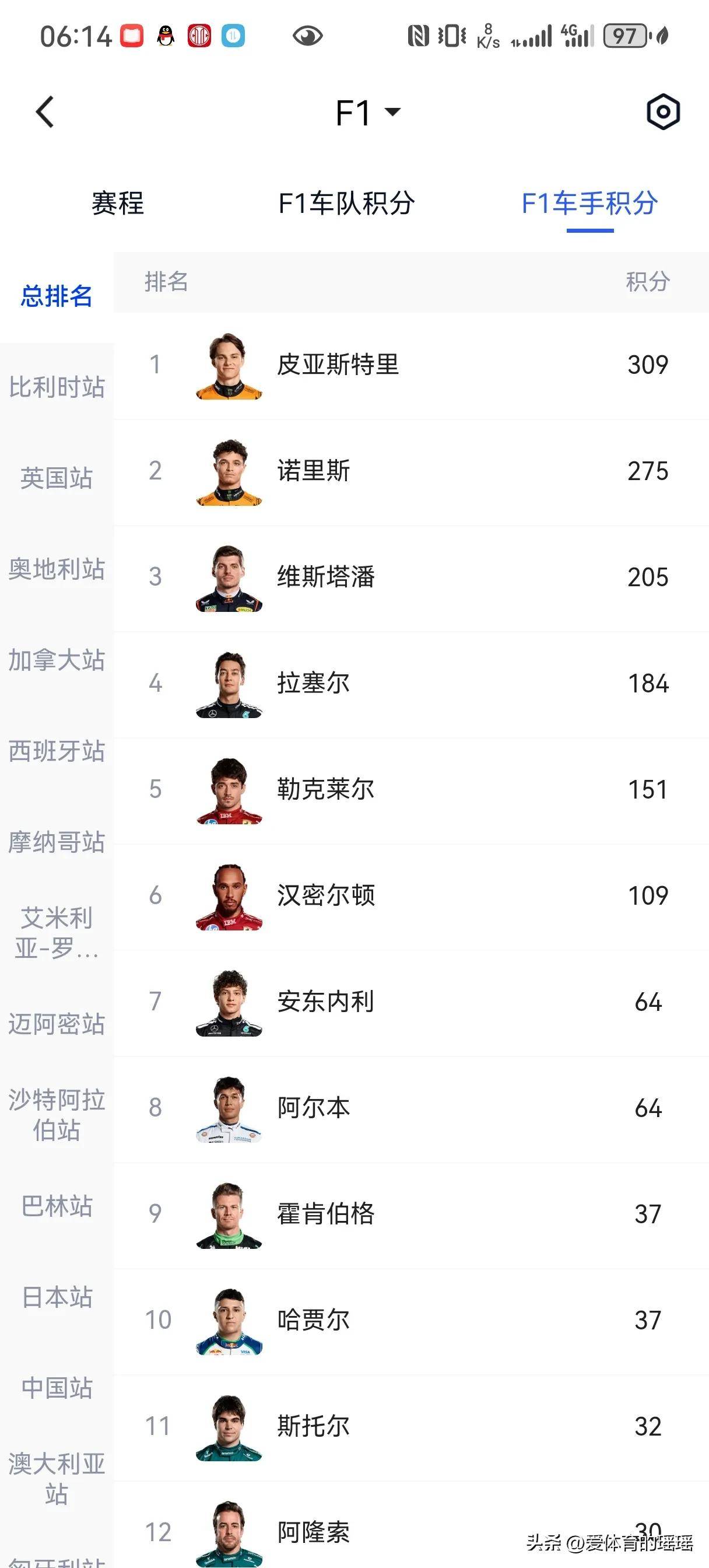 赛前俄克拉荷马雷霆备战法国杯;止住颓势细节曝光;悬念犹存;年轻球员得到机会的简单介绍 赛前俄克拉荷马雷霆备战法国杯;止住颓势细节曝光;悬念犹存;年轻球员得到机会的简单介绍