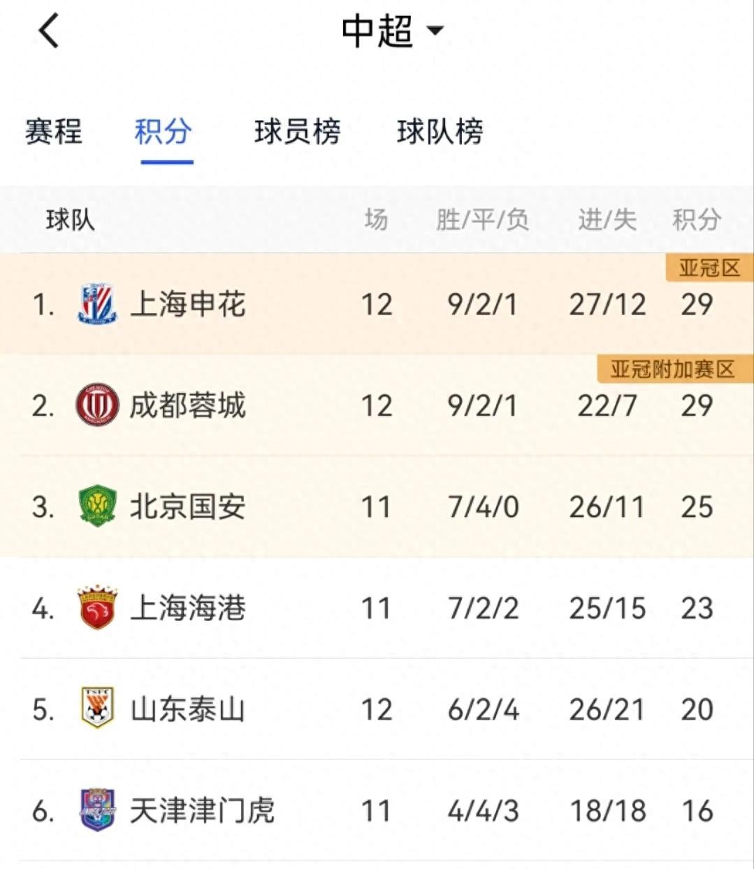 日本对中国足球战绩-开元网站