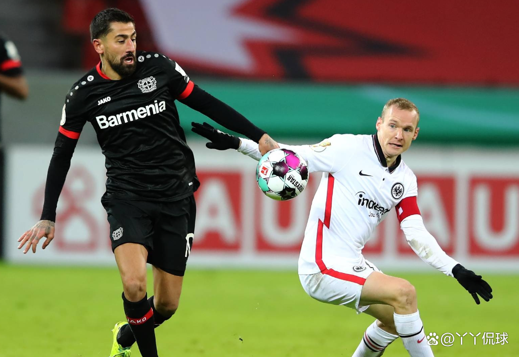 今晚法兰克福备战德甲，队长鼓劲细节曝光，悬念犹存，赛程密集仍需轮换的简单介绍