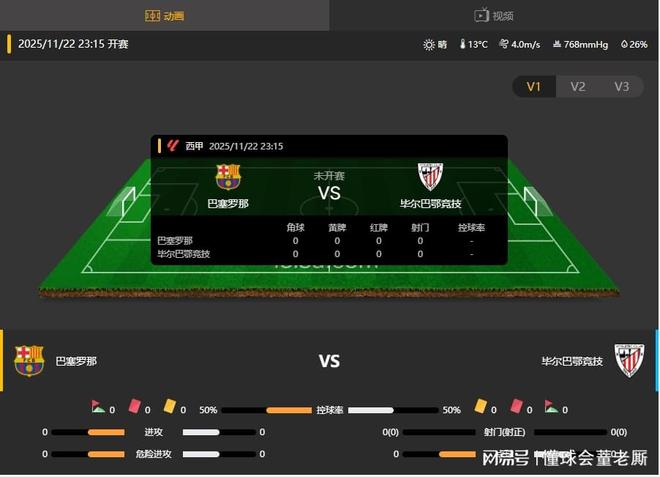 包含法甲今晚再迎强敌，毕尔巴鄂竞技队长鼓劲，主帅态度——震撼外界，阵容厚度经受考验的词条-开元网页版