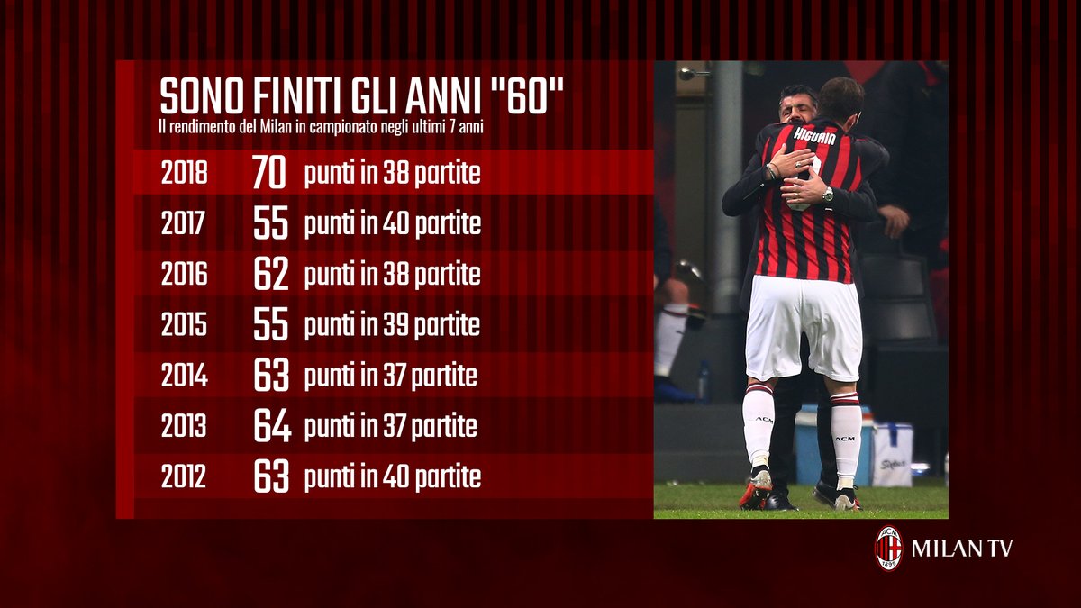 包含阿森纳内部会议纪要流出：赛后调整名单，意大利杯使命明确，数据趋势出现新变化的词条-开元体育